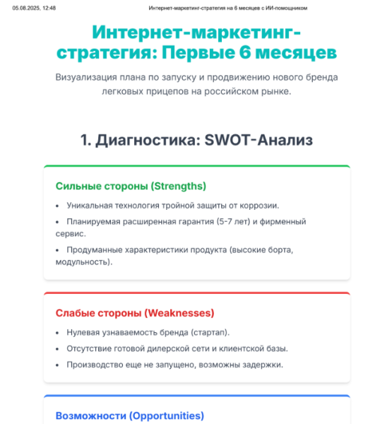 Пример преобразованного отчёта