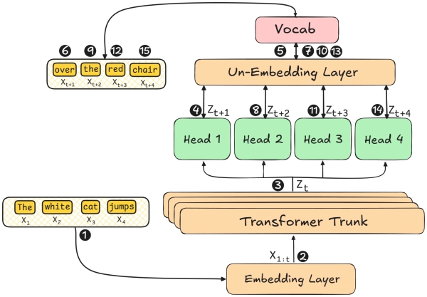 514feba713b1a7bb818ed23b28209481