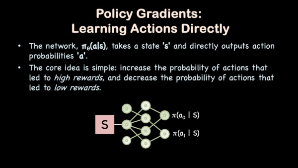 Справочник по обучению с подкреплением: руководство по основополагающим вопросам 12 52bedda0a155be442631ea353a40f45b