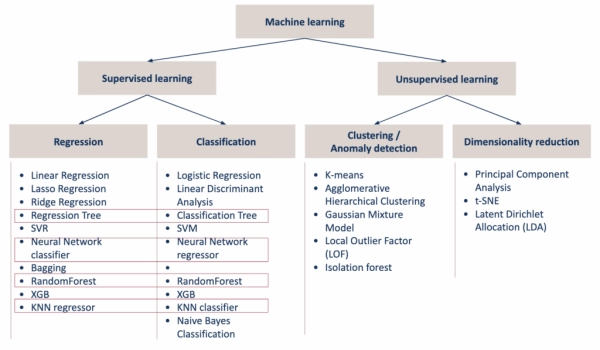 54207b965e6ace934e7a3a6fb5c04af2