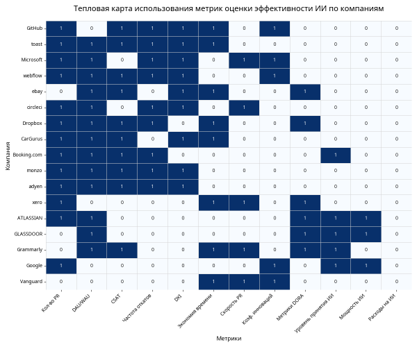 542ae925ae2ec746264f144d12f44978