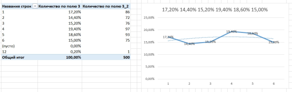 Верите ли вы в случайность? 4 54679d1fd4e2f37bd282a26c5a135892