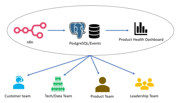 559c22b842ca9e137051ddaf6276492d