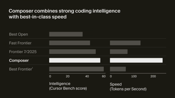 Источник изображения