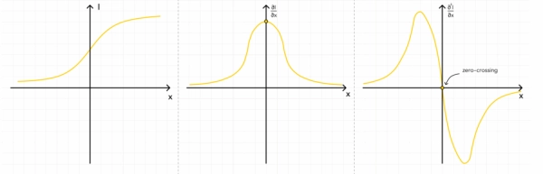 58cb1552282eef2c74a72bff6d75453c