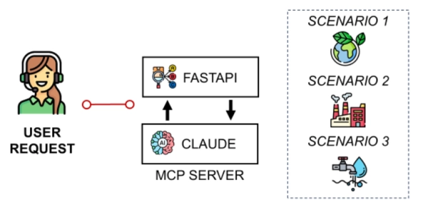 5913cbc78b0b8264c93e333f9c7fb367
