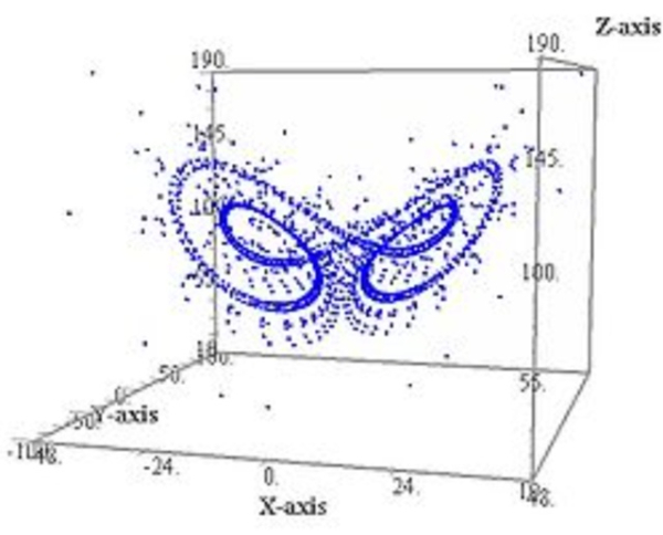 59167452802ff985016896c851fc13d9