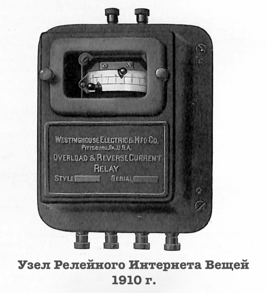 Щёлк-щёлк — и поехали: как релейная автоматика стала прообразом IIoT. Часть 1 3 5a88f5325203a1c96a5f330f189e6624.png