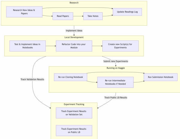 5b91b2120caf7c6edb5b1f0516688b6f