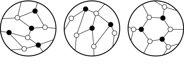 Эти графы позволяют отслеживать сложные рекурсивные формулы BCFW. Эти графы позволяют отслеживать сложные рекурсивные формулы BCFW.