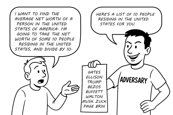 LLM — это рандомизированные алгоритмы 2 Человек 1 говорит, что он приблизительно оценит средний размер состояния людей, оценив его по небольшой выборке. Человек 2, выступающий против него, передаёт список мультимиллиардеров человеку 1.