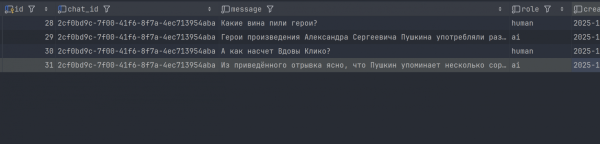 Когда RAG на Go свистнет: собираем прототип чата за вечер 3 61724750fe01529f0a2459da44497b68