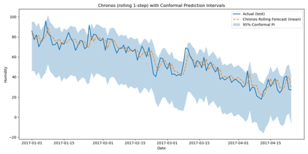 61ca9127f8869ece53b2e1a061133e52