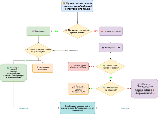 6240a59554c9922a1c86ad7b96341364