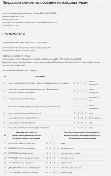 Рис. 8. Результат Qwen3 VL 30B A3B