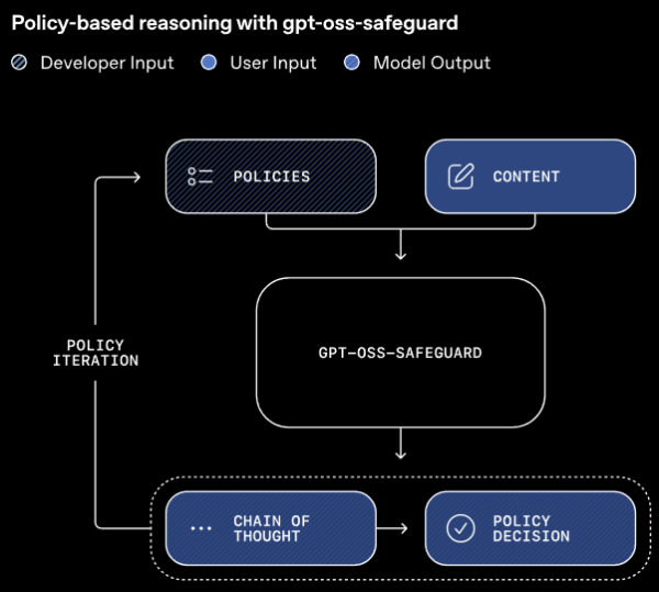 Источник изображения