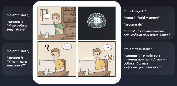 631e643ff411dd60194037faff3a6ea1