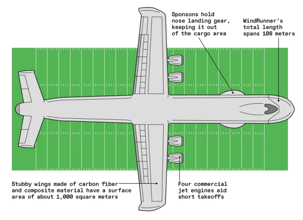 65c1a6439f317e4c5ec5f2ab986a8434