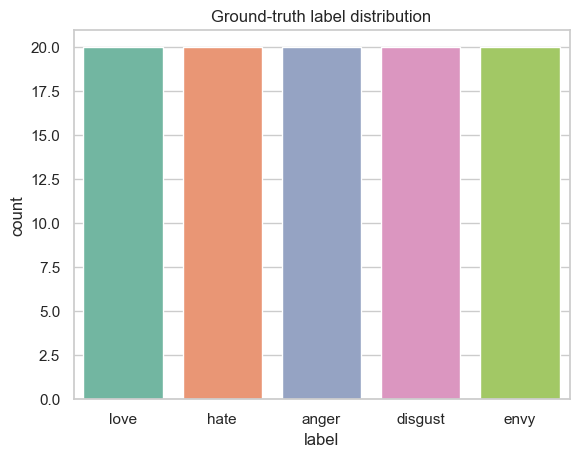 Три эпохи науки о данных: когда использовать традиционное машинное обучение, глубокое обучение или степень магистра права (объяснение на одном примере) 8 67bb8c6afa51b85f514e31a8c2fcf8c1