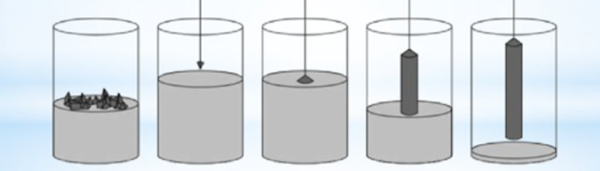 Как получают сверхчистые кристаллы? Метод зонной плавки 4 6a24bb2e2622733dff86a260b5f7a059