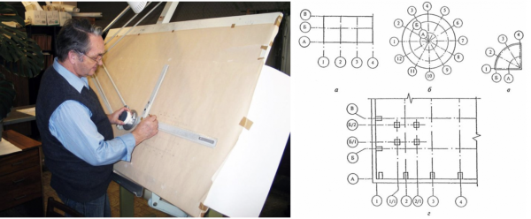 Сетка осей — это система координат: по ней вы будете измерять расстояния между элементами, чтобы каждая стена и колонна стояла строго на своём месте. Архитектор, конструктор и инженеры используют одну и ту же сетку, поэтому их чертежи совпадают. 