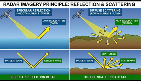 6efdb7f268ebbc3f3168d03f0c82870a