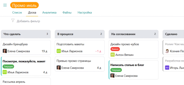 Канбан-доска с метками Канбан-доска с метками