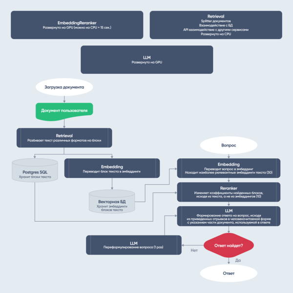 6fe38a114d26a84dee4e3aa43ceb2014