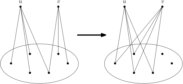 Семинар в ШАД Хелпер: экстремальные задачи на графы 139 6ff4f4e54a5ffb06d8c98d30431496f5
