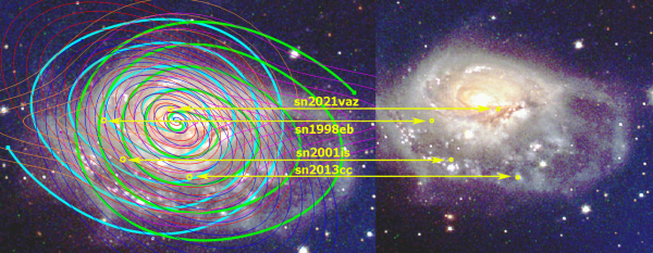 Рис. 10. Галактика NGC 1961 и ее возможные спирали, вместе с позициями сверхновых, вспыхнувших в этой галактике за последние 30 лет. Рис. 10. Галактика NGC 1961 и ее возможные спирали, вместе с позициями сверхновых, вспыхнувших в этой галактике за последние 30 лет.