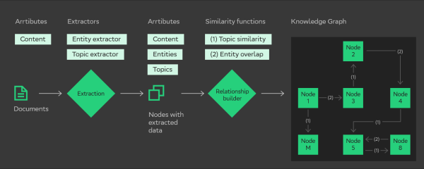 70c14d292d193433d594b8ecc9c2bfb0