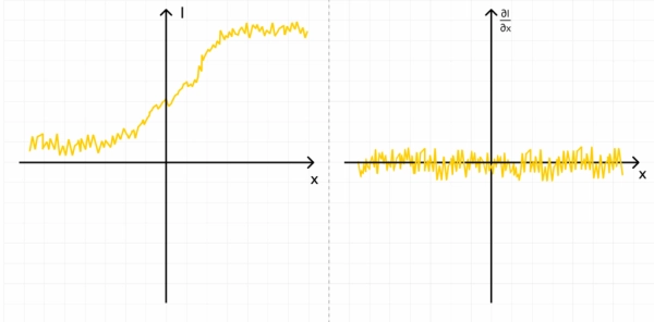 70f3ad69cc229f4a6638e36b0fb2a551