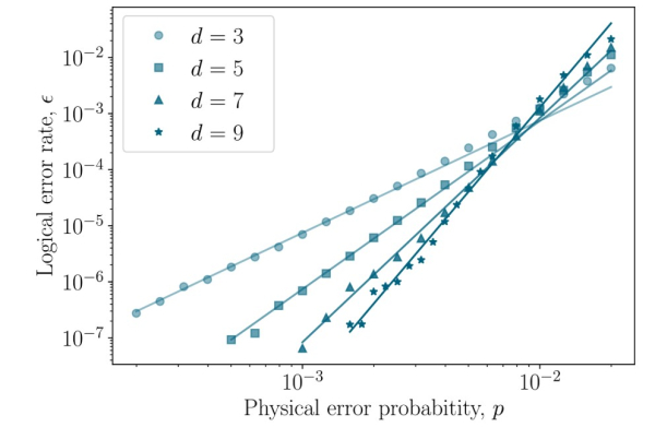 734e2ea478df1d955aebaf7db7017114