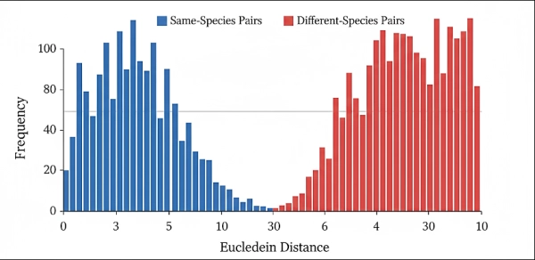 799afc0917418d8e1fb468df2cf7b7a1
