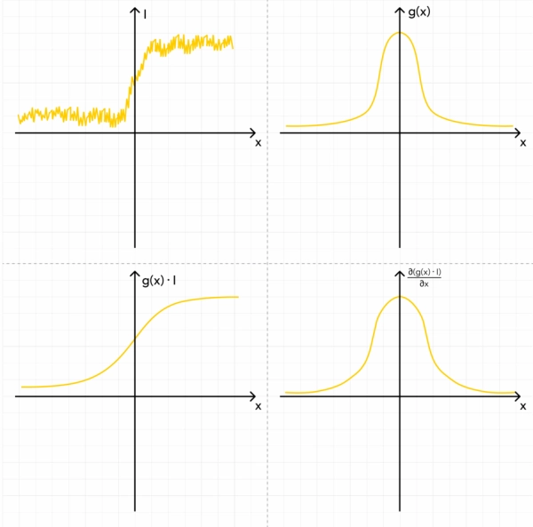 7ee08c29cf0a9153ce2130b3c0ea92f7