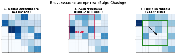 7f5fad3eabe089a700330a665aab7bf2