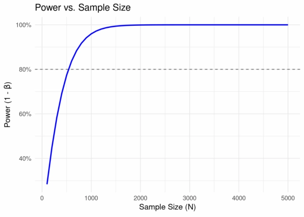 830a5928cccfcdde6487bbfd2d5a9ae9