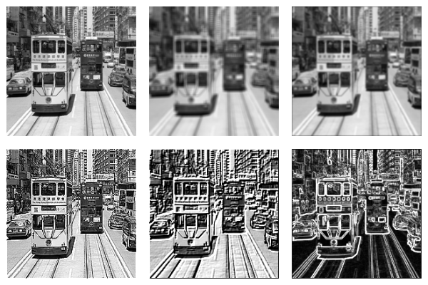 Сила оттенков серого: компьютерное зрение с нуля 3 Filters: blur, sharpen, emboss, sobel