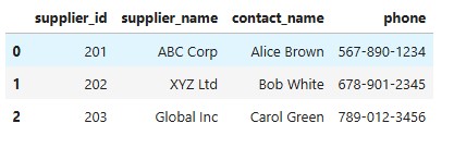 Изображение автора