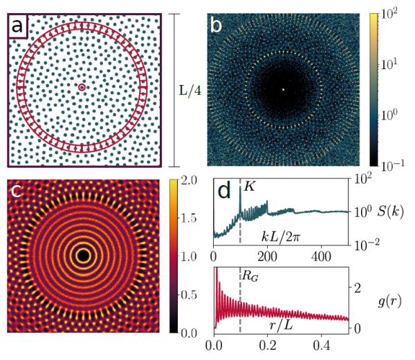 86915291ffab9c00ae6275381ec94b27