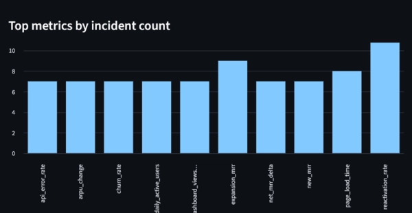 873afeb76958aaae49a527363cab4500