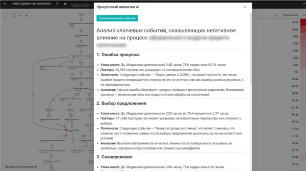 Больше не нужно гадать, где зарыта проблема - она уже в списке Больше не нужно гадать, где зарыта проблема - она уже в списке