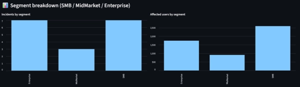 8c8b5fa21fb7798d5ab6b910101499fe