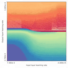 В процессе обучения нейронных сетей получаются красивые фракталы 5 8e57723bd9a92a19fd39f4d62976882b