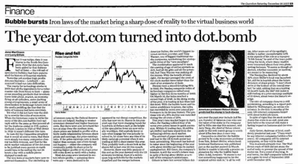 Пузырь доткомов (1995-2000) очень похож на пузырь криптовалюты и Искусственного интеллекта 6 8ef556b79c75702147de0a7b5c63397d
