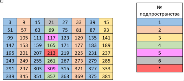 912cc689e9f3ccb8bab555d5dad737ba