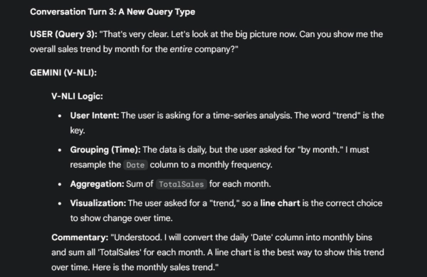 Визуализация естественного языка и будущее анализа и представления данных 11 9183c6f465bf87a352124c5f69ae312c