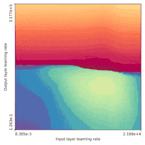 В процессе обучения нейронных сетей получаются красивые фракталы 1 9236af8af7be249321a28c58c2c7f3e8