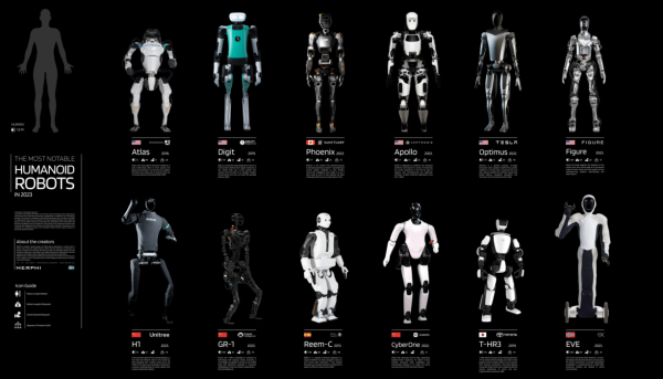 «Чубайса нет, подельники остались»: презентацию российского андроида Aidol раскритиковали — кто его разработал, на чьи деньги и что говорит