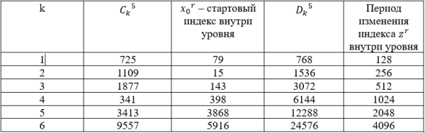 9394e607c962210678f0b9524c02097c